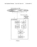 SOCIAL INFORMATION PROVIDING SYSTEM, SOCIAL INFORMATION DISTRIBUTION     APPARATUS, AND USER TERMINAL APPARATUS diagram and image