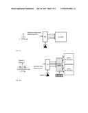 RF Sub-band De-Multiplexing for Ultra-Wide Band Optical Digital Coherent     Detection diagram and image