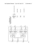 RF Sub-band De-Multiplexing for Ultra-Wide Band Optical Digital Coherent     Detection diagram and image