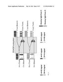 Low Cost Secure Submarine ROADM Branching Unit Using Bidirectional     Wavelength-Selective Switch diagram and image