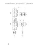 APPARATUS AND METHOD FOR SENDING AND RECEIVING BROADCAST SIGNALS diagram and image