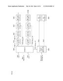 APPARATUS AND METHOD FOR SENDING AND RECEIVING BROADCAST SIGNALS diagram and image