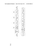 APPARATUS AND METHOD FOR SENDING AND RECEIVING BROADCAST SIGNALS diagram and image