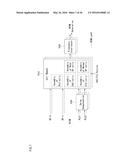 APPARATUS AND METHOD FOR SENDING AND RECEIVING BROADCAST SIGNALS diagram and image