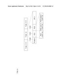 APPARATUS AND METHOD FOR SENDING AND RECEIVING BROADCAST SIGNALS diagram and image