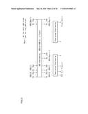 APPARATUS AND METHOD FOR SENDING AND RECEIVING BROADCAST SIGNALS diagram and image