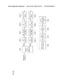 APPARATUS AND METHOD FOR SENDING AND RECEIVING BROADCAST SIGNALS diagram and image