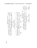 APPARATUS AND METHOD FOR SENDING AND RECEIVING BROADCAST SIGNALS diagram and image