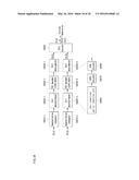 APPARATUS AND METHOD FOR SENDING AND RECEIVING BROADCAST SIGNALS diagram and image