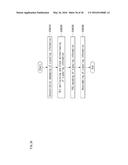 APPARATUS AND METHOD FOR SENDING AND RECEIVING BROADCAST SIGNALS diagram and image