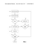 DYNAMIC CHANNEL BONDING IN MULTICARRIER WIRELESS NETWORKS diagram and image