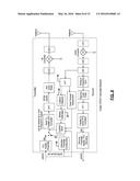 DYNAMIC CHANNEL BONDING IN MULTICARRIER WIRELESS NETWORKS diagram and image