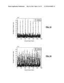 DYNAMIC CHANNEL BONDING IN MULTICARRIER WIRELESS NETWORKS diagram and image