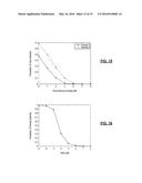 DYNAMIC CHANNEL BONDING IN MULTICARRIER WIRELESS NETWORKS diagram and image