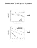 DYNAMIC CHANNEL BONDING IN MULTICARRIER WIRELESS NETWORKS diagram and image