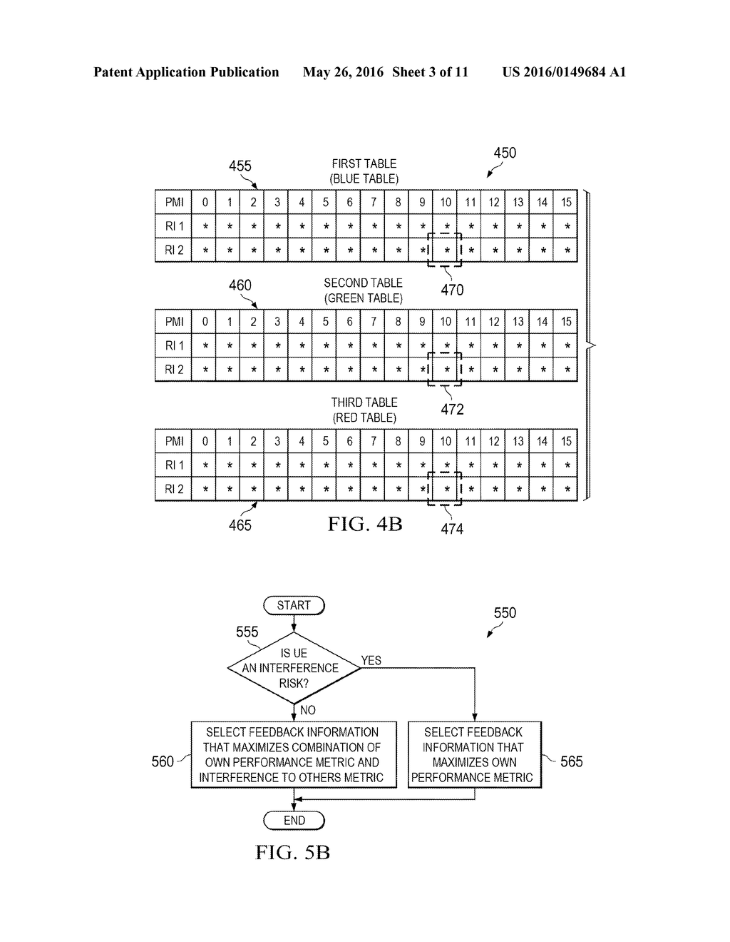 System and Method for Intelligent Channel State Information Selection - diagram, schematic, and image 04