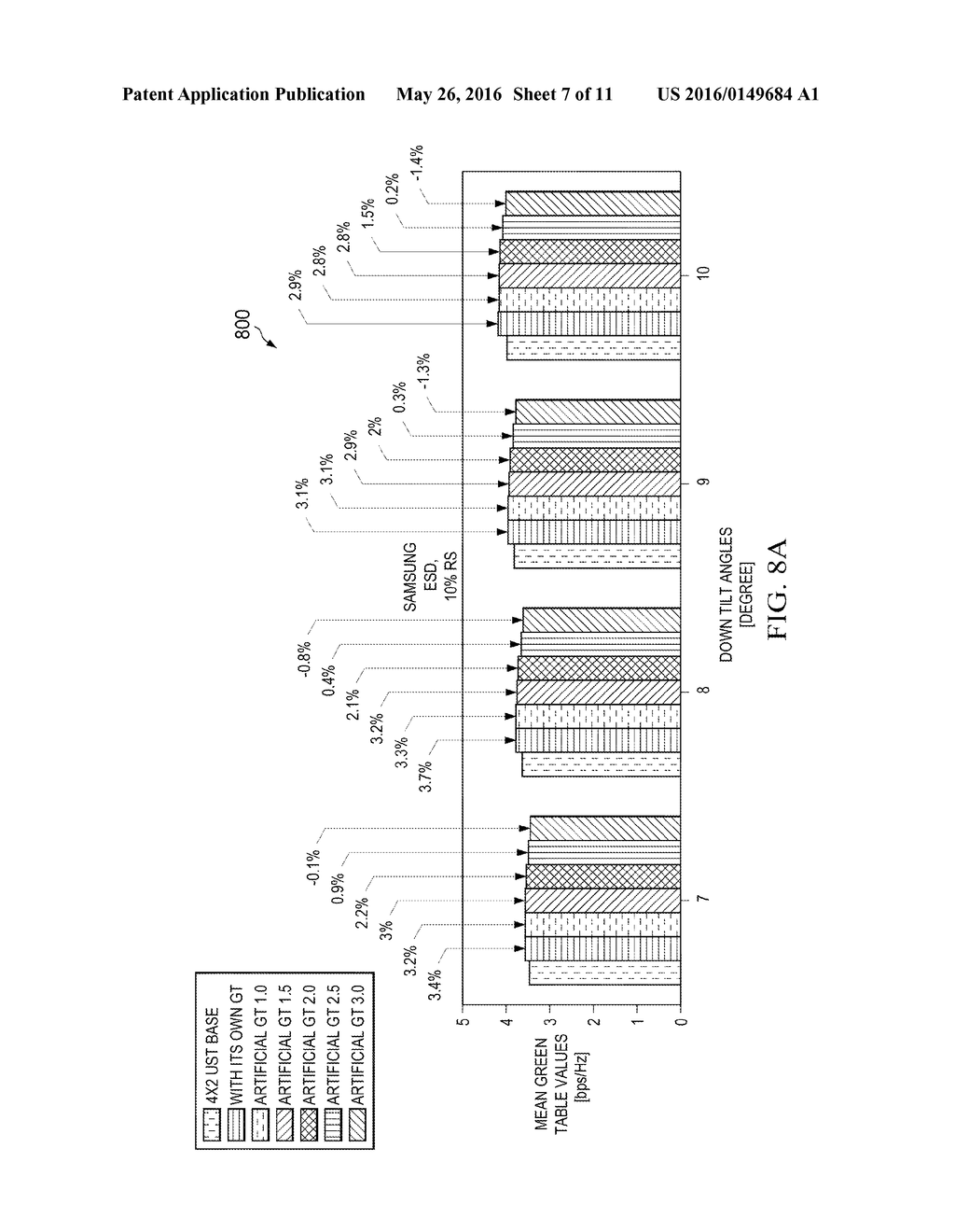 System and Method for Intelligent Channel State Information Selection - diagram, schematic, and image 08