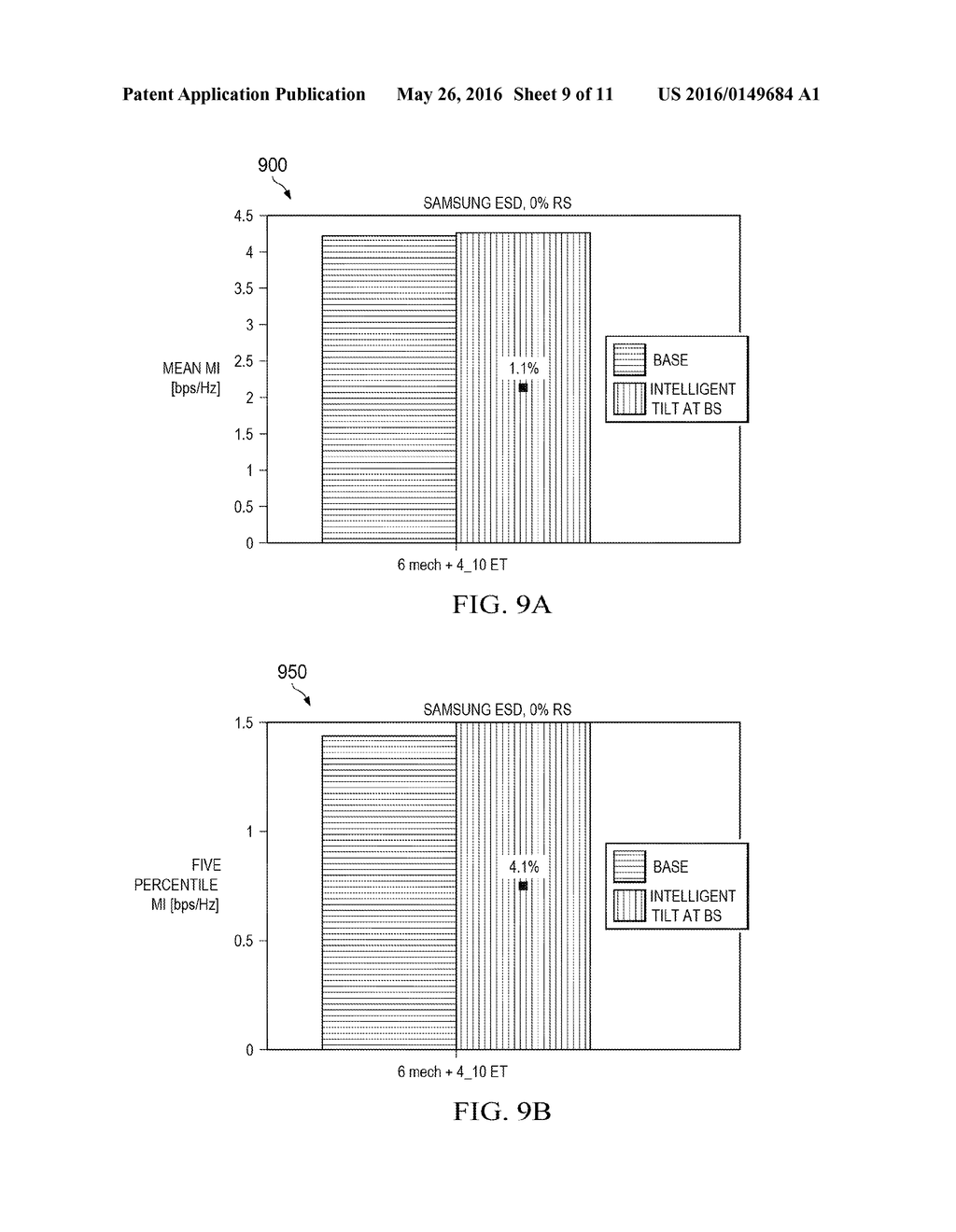 System and Method for Intelligent Channel State Information Selection - diagram, schematic, and image 10