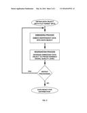 SYSTEM AND METHODS FOR PERMITTING OPEN ACCESS TO DATA OBJECTS AND FOR     SECURING DATA WITHIN THE DATA OBJECTS diagram and image