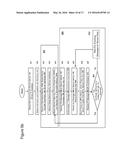 Systems and Methods for  Machine-to-Machine  (M2M) Communications Between     Modules, Servers, and an Application using Public Key Infrastructure     (PKI) diagram and image