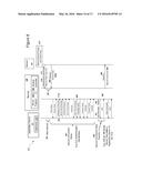 Systems and Methods for  Machine-to-Machine  (M2M) Communications Between     Modules, Servers, and an Application using Public Key Infrastructure     (PKI) diagram and image