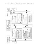 Systems and Methods for  Machine-to-Machine  (M2M) Communications Between     Modules, Servers, and an Application using Public Key Infrastructure     (PKI) diagram and image