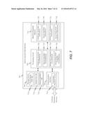 APPLYING CIRCUIT DELAY-BASED PHYSICALLY UNCLONABLE FUNCTIONS (PUFS) FOR     MASKING OPERATION OF MEMORY-BASED PUFS TO RESIST INVASIVE AND CLONE     ATTACKS diagram and image