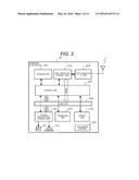 MONITORING SYSTEM diagram and image