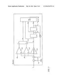 ADAPTIVE CYCLIC OFFSET CANCELLATION FOR THE RECEIVER FRONT-END OF     HIGH-SPEED SERIAL LINKS diagram and image