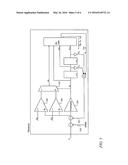 ADAPTIVE CYCLIC OFFSET CANCELLATION FOR THE RECEIVER FRONT-END OF     HIGH-SPEED SERIAL LINKS diagram and image