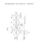 APPARATUS AND METHOD FOR SENDING AND RECEIVING BROADCAST SIGNALS diagram and image