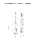 APPARATUS AND METHOD FOR SENDING AND RECEIVING BROADCAST SIGNALS diagram and image