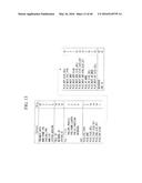 APPARATUS AND METHOD FOR SENDING AND RECEIVING BROADCAST SIGNALS diagram and image