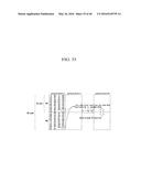 APPARATUS AND METHOD FOR SENDING AND RECEIVING BROADCAST SIGNALS diagram and image