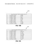 SYSTEM FOR UTILITY USAGE TRIGGERING ACTION diagram and image