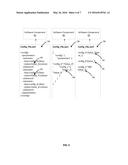 METHOD AND SYSTEM FOR PROVIDING UNIFIED CONFIGURATION INFORMATION TO     DISPARATE SYSTEM SOFTWARE COMPONENTS diagram and image