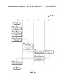 Deep Packet Inspection Virtual Function diagram and image