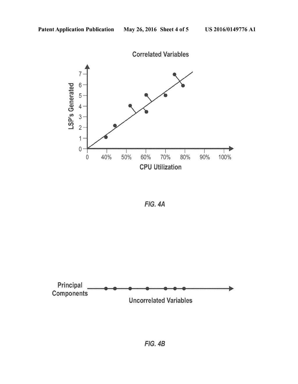 ANOMALY DETECTION IN PROTOCOL PROCESSES - diagram, schematic, and image 05