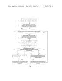 METHOD OF DETERMINING STATUS OF SERVING NODES diagram and image