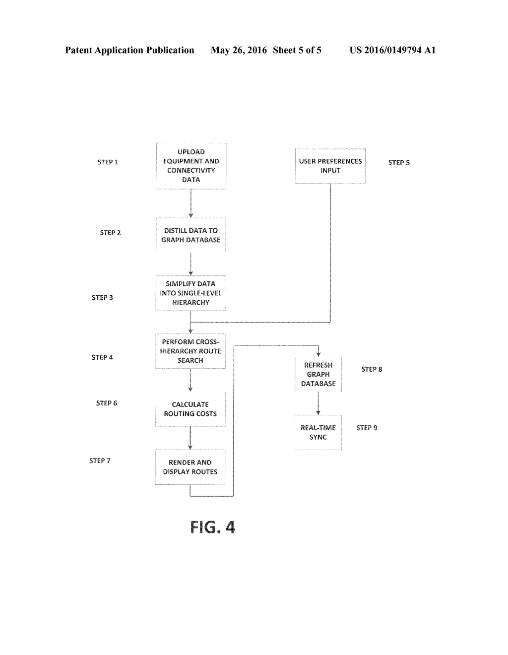 AUTOMATIC NETWORK ROUTING ENGINE AGNOSTIC OF UNDERLYING INVENTORY OR     NETWORK MANAGEMENT SYSTEM - diagram, schematic, and image 06