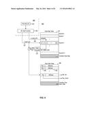 SECURITY DEVICE IMPLEMENTING FLOW LOOKUP SCHEME FOR IMPROVED PERFORMANCE diagram and image