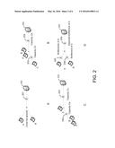 METHOD AND SYSTEM FOR OPTIMIZING NETWORK TRAFFIC IN A DISTRIBUTED SYSTEM     WITH A POINT OF CONVERGENCE diagram and image