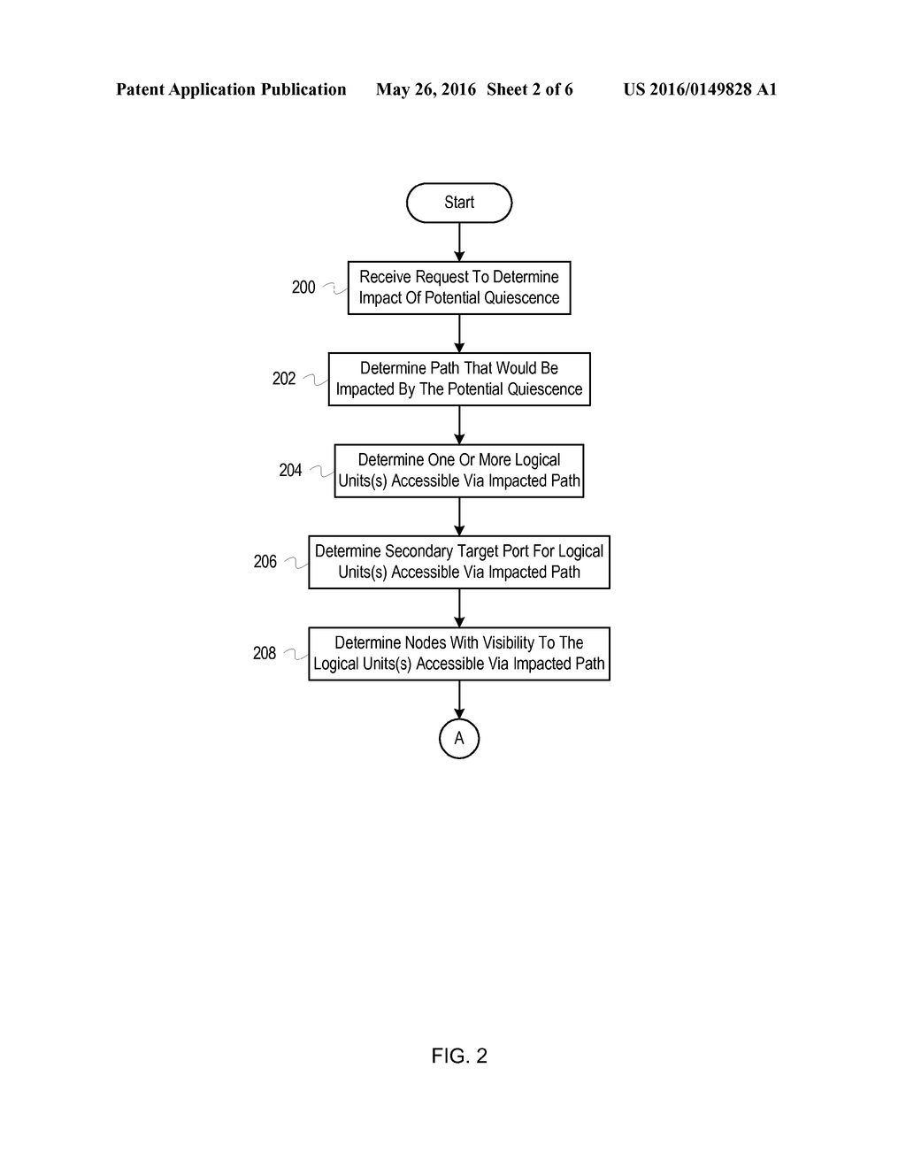 CLUSTERED STORAGE SYSTEM PATH QUIESCENCE ANALYSIS - diagram, schematic, and image 03