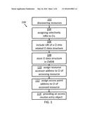 DISCOVERING AND IDENTIFYING RESOURCE DEPENDENCIES diagram and image