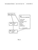 DISCOVERING AND IDENTIFYING RESOURCE DEPENDENCIES diagram and image