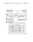 DISCOVERING AND IDENTIFYING RESOURCE DEPENDENCIES diagram and image