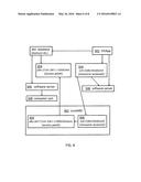 DISCOVERING AND IDENTIFYING RESOURCE DEPENDENCIES diagram and image