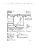 DISCOVERING AND IDENTIFYING RESOURCE DEPENDENCIES diagram and image