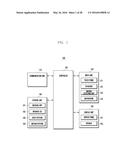 METHOD OF PROVIDING MESSAGE AND USER DEVICE SUPPORTING THE SAME diagram and image