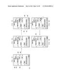 METHOD OF PROVIDING MESSAGE AND USER DEVICE SUPPORTING THE SAME diagram and image